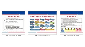 隧道风机操作规程