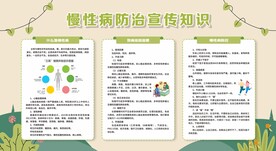 预防慢性病知识科普