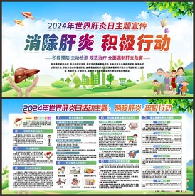 2024年世界肝炎日
