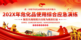 危化品使用合应急演练展板