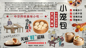 小笼包背景墙