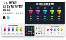 3D创意过程信息图模板