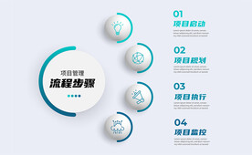 4个选项步骤或流程