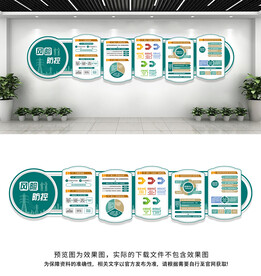 国家电网文化墙