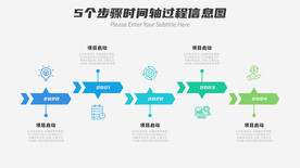 5个步骤时间轴过程信息图