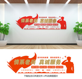 退役军人文化墙