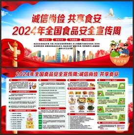 食品安全宣传周