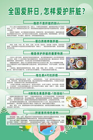 全国爱肝日 怎样爱护肝脏