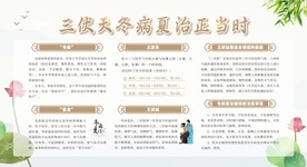 中医养生