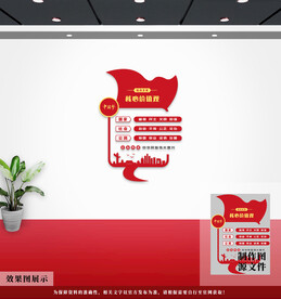 社会主义核心价值观