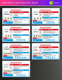 危险源风险告知卡