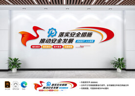 安全生产文化墙