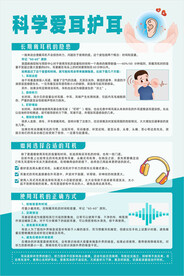 科学爱耳护耳 选择适合耳机