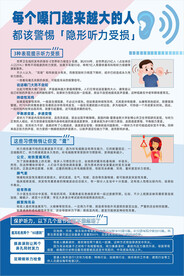 嗓门越来越大 警惕听力受损