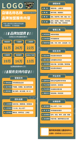 军绿色长图促销海报