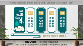 中医文化墙