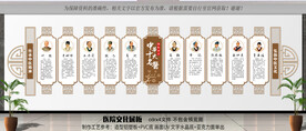 古代名医文化墙