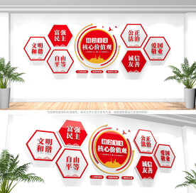 社会主义核心价值观文化墙