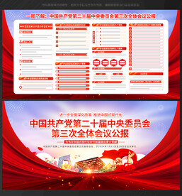 二十届三中全会展板
