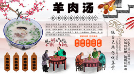 羊肉汤背景墙