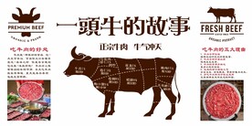 黄牛肉广告  
