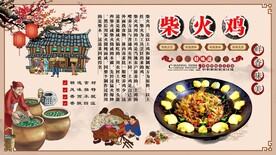 柴火鸡背景墙