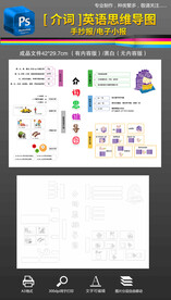介词思维导图英语小报