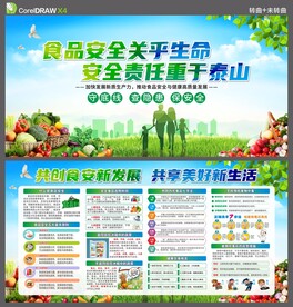 食品安全