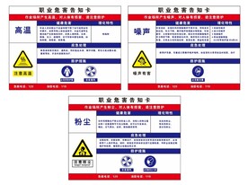 职业危害告知卡