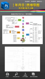 年月日思维导图手抄报小报