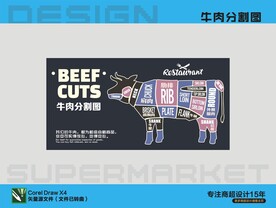 牛肉分割图