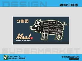 猪肉分割图