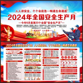 安全生产宣传栏