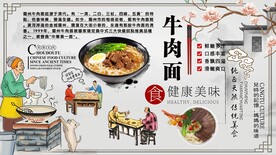牛肉面背景墙