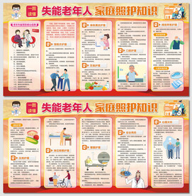 照护失能老年人实用技巧健康展板