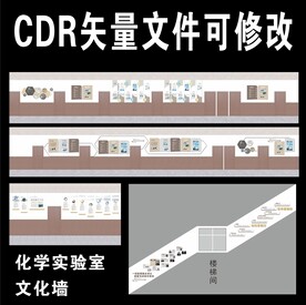 学校化学实验室文化墙