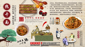 热干面背景墙
