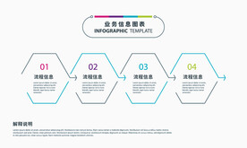 4步业务信息逻辑图表模板