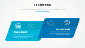 两步业务信息逻辑图表