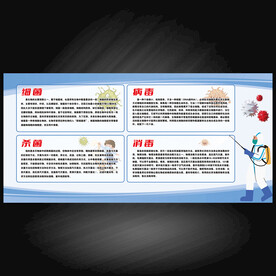 病毒消毒细菌杀菌海报