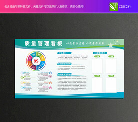 8S管理