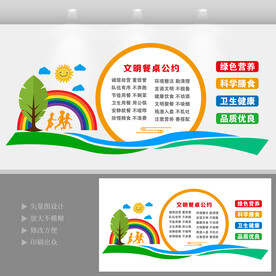 食堂文明餐桌公约