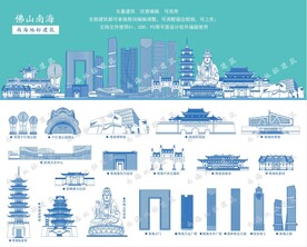 南海地标建筑