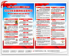 全国测绘法宣传日宣传单