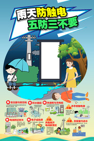 雨天防触电五防三不要