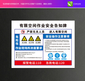 有限空间作业安全告知牌