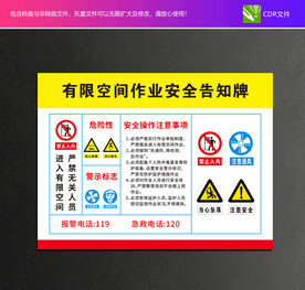 有限空间作业安全告知牌