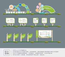 健康村标识标牌设计