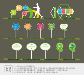 健康主题公园设计