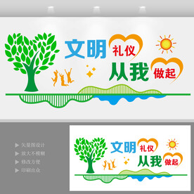 学校礼仪文化墙